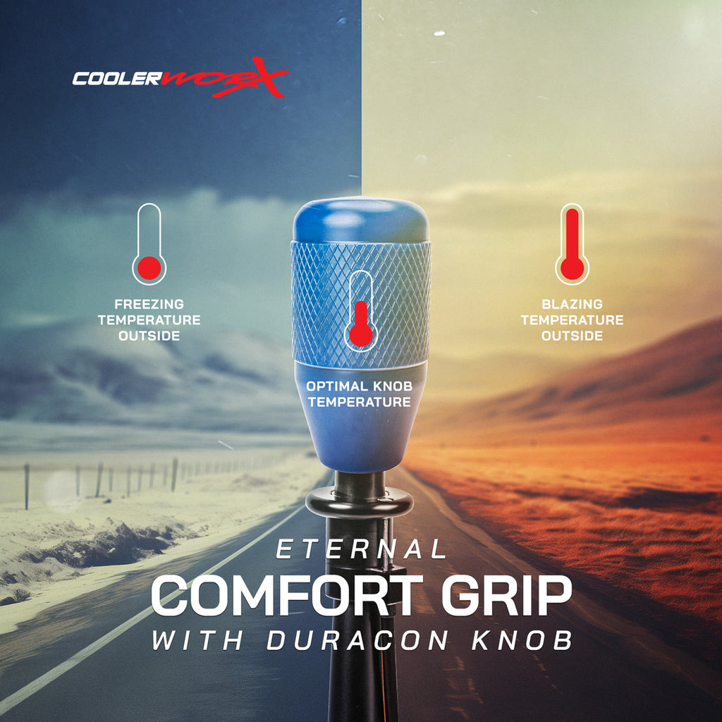 Coolerworx Thermo Guard Knob